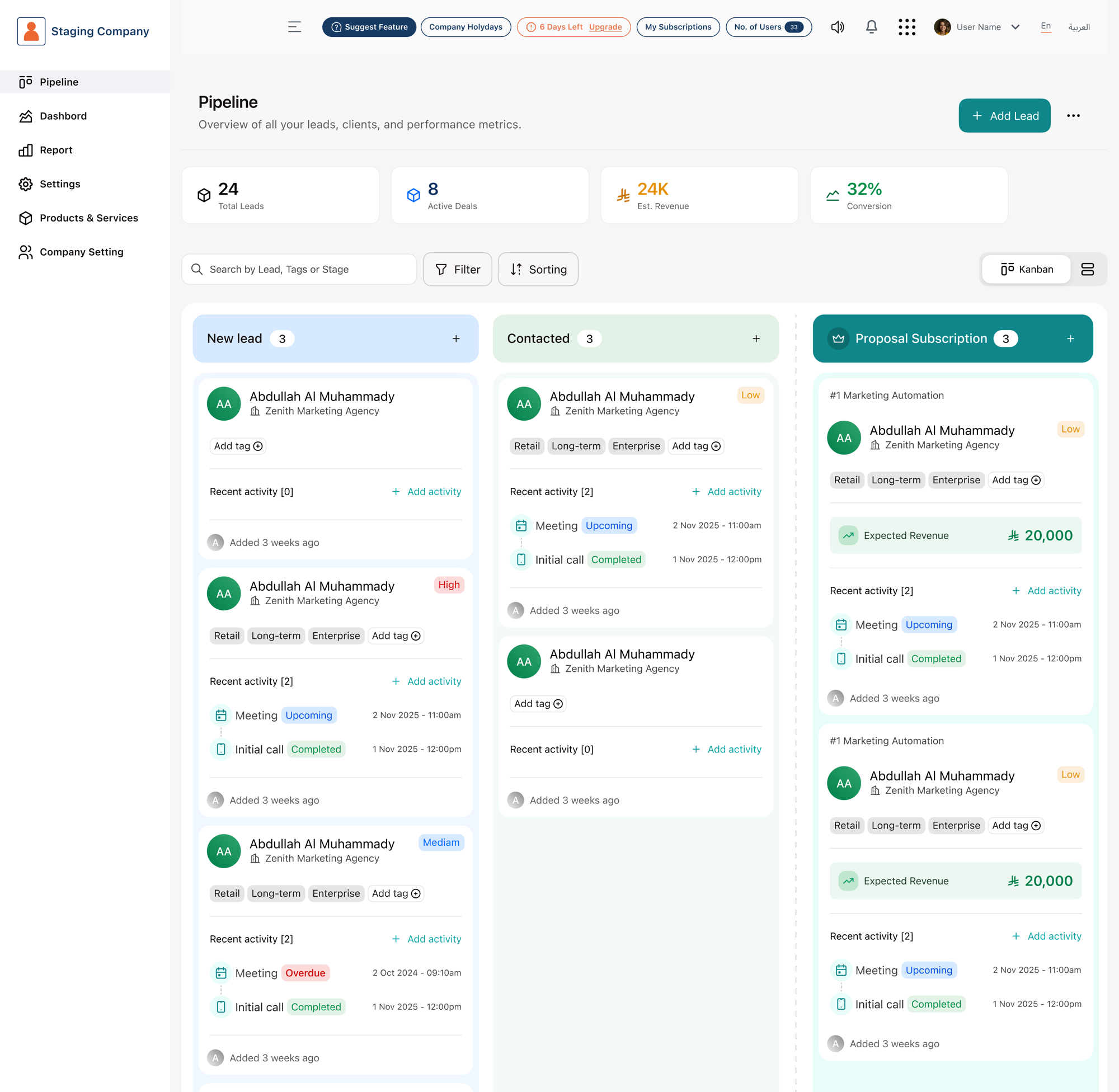 The web CRM pipeline